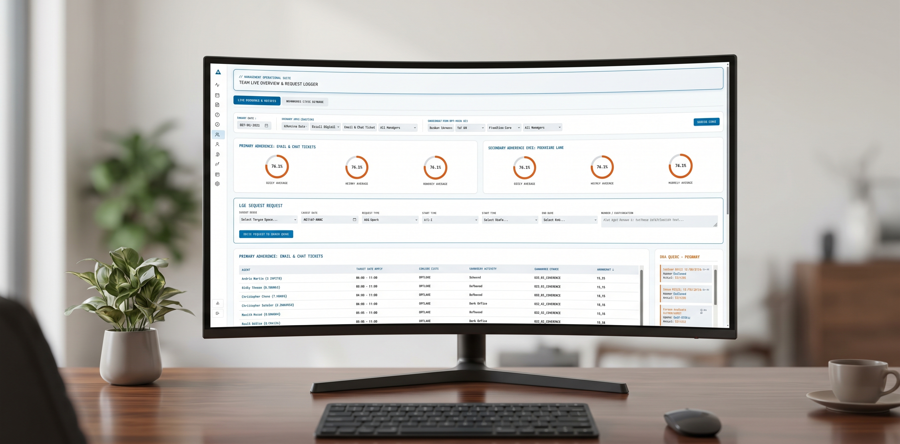 Team Leader Operational Overview and Request Logger